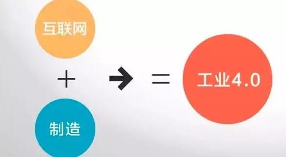 “工業4.0”，鋁合金壓鑄廠能從中獲益嗎？